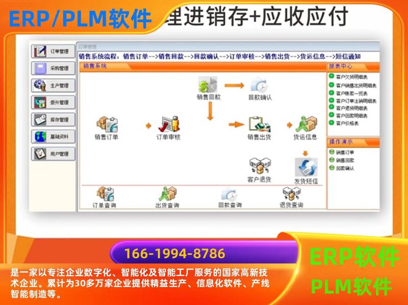 随着信息技术的发展,企业管理系统(Enterprise Resource Planning, ERP)逐渐成为企业管理的核心工具。那么,如何选择适合自己的ERP系统呢?本文将从多个维度进行对比分析。